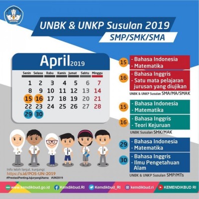 UNBK & UNKP Susulan 2019 SMP/SMK/SMA - 20190321